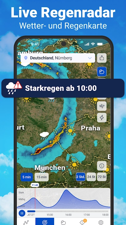 Wetter 14 Tage mit RegenRadar screenshot